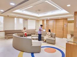 Manipal gallery 1